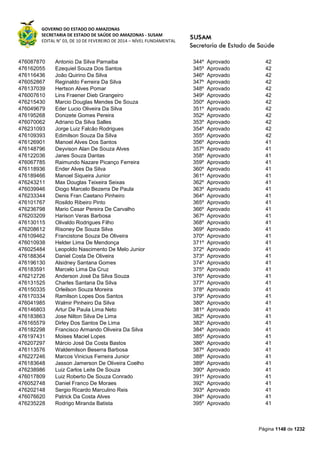 Susam nivel fundamental_-_resultado_final_(2015-03-31)