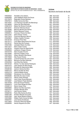 Susam nivel fundamental_-_resultado_final_(2015-03-31)