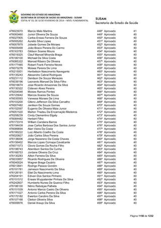 Susam nivel fundamental_-_resultado_final_(2015-03-31)