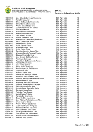 Susam nivel fundamental_-_resultado_final_(2015-03-31)