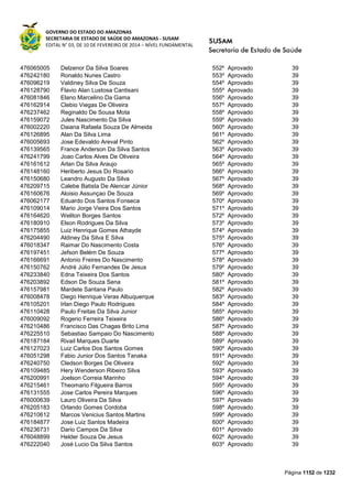 Susam nivel fundamental_-_resultado_final_(2015-03-31)