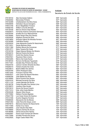 Susam nivel fundamental_-_resultado_final_(2015-03-31)