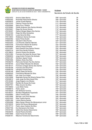 Susam nivel fundamental_-_resultado_final_(2015-03-31)