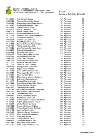 Susam nivel fundamental_-_resultado_final_(2015-03-31)