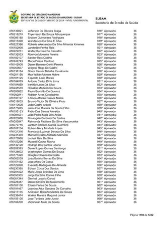 Susam nivel fundamental_-_resultado_final_(2015-03-31)