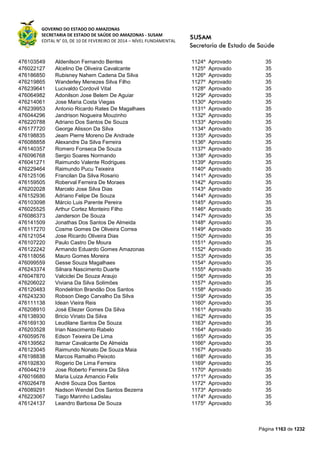 Susam nivel fundamental_-_resultado_final_(2015-03-31)