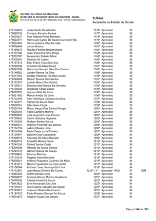 Susam nivel fundamental_-_resultado_final_(2015-03-31)
