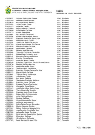 Susam nivel fundamental_-_resultado_final_(2015-03-31)