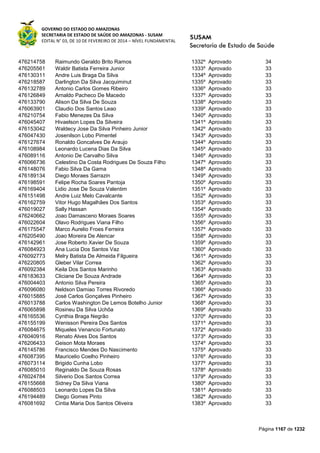 Susam nivel fundamental_-_resultado_final_(2015-03-31)