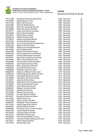 Susam nivel fundamental_-_resultado_final_(2015-03-31)