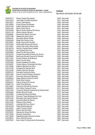 Susam nivel fundamental_-_resultado_final_(2015-03-31)
