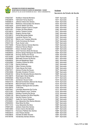 Susam nivel fundamental_-_resultado_final_(2015-03-31)