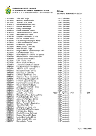Susam nivel fundamental_-_resultado_final_(2015-03-31)