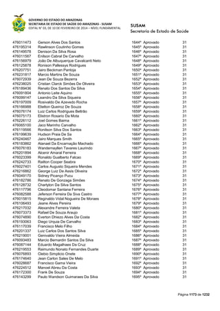 Susam nivel fundamental_-_resultado_final_(2015-03-31)