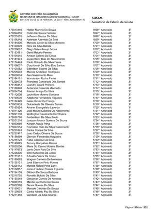 Susam nivel fundamental_-_resultado_final_(2015-03-31)