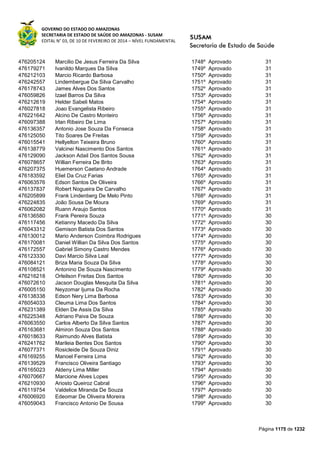 Susam nivel fundamental_-_resultado_final_(2015-03-31)
