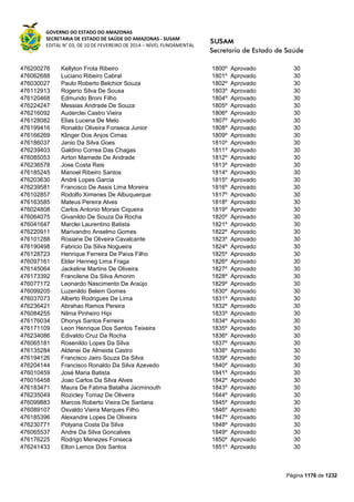 Susam nivel fundamental_-_resultado_final_(2015-03-31)