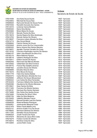 Susam nivel fundamental_-_resultado_final_(2015-03-31)