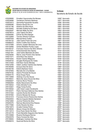 Susam nivel fundamental_-_resultado_final_(2015-03-31)