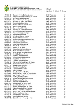 Susam nivel fundamental_-_resultado_final_(2015-03-31)