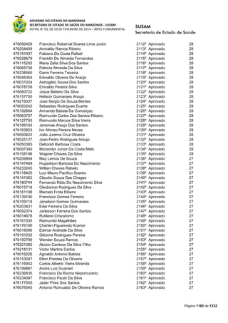 Susam nivel fundamental_-_resultado_final_(2015-03-31)