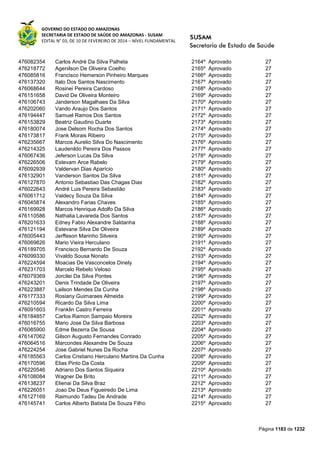 Susam nivel fundamental_-_resultado_final_(2015-03-31)