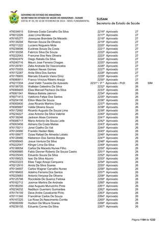 Susam nivel fundamental_-_resultado_final_(2015-03-31)