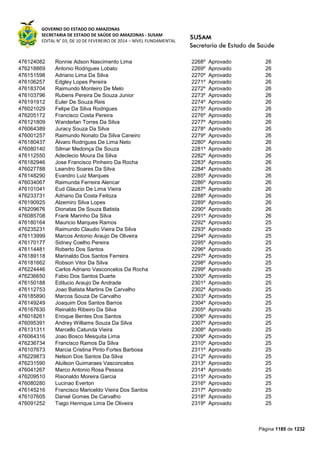 Susam nivel fundamental_-_resultado_final_(2015-03-31)