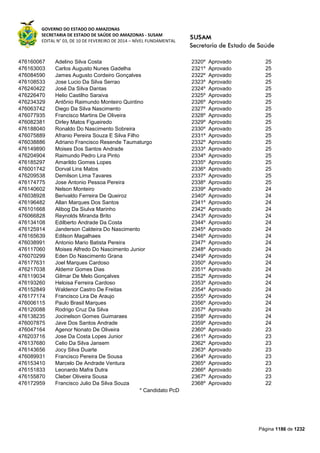 Susam nivel fundamental_-_resultado_final_(2015-03-31)