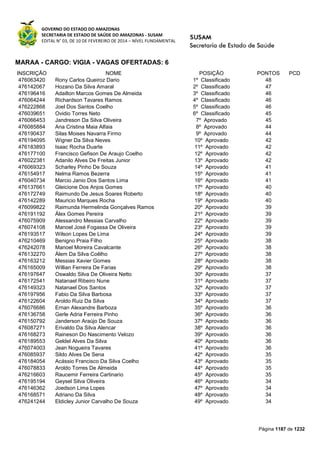 Susam nivel fundamental_-_resultado_final_(2015-03-31)