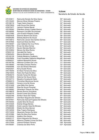 Susam nivel fundamental_-_resultado_final_(2015-03-31)