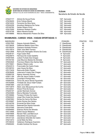 Susam nivel fundamental_-_resultado_final_(2015-03-31)