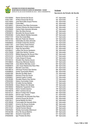 Susam nivel fundamental_-_resultado_final_(2015-03-31)