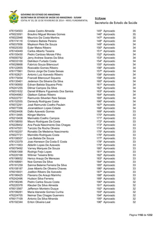 Susam nivel fundamental_-_resultado_final_(2015-03-31)