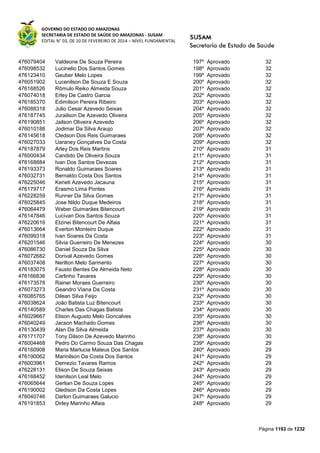 Susam nivel fundamental_-_resultado_final_(2015-03-31)