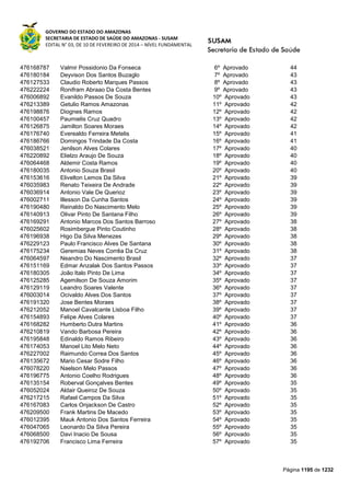 Susam nivel fundamental_-_resultado_final_(2015-03-31)