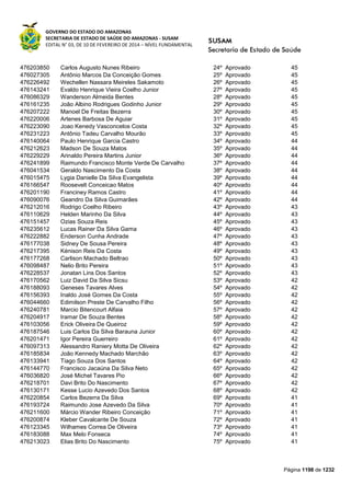 Susam nivel fundamental_-_resultado_final_(2015-03-31)