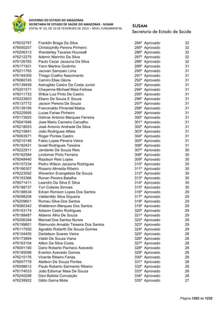 Susam nivel fundamental_-_resultado_final_(2015-03-31)