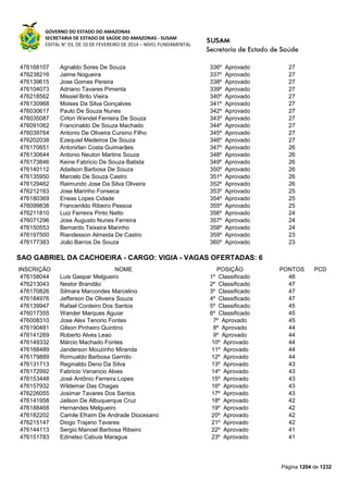Susam nivel fundamental_-_resultado_final_(2015-03-31)
