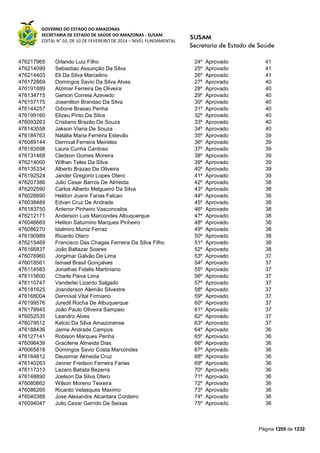 Susam nivel fundamental_-_resultado_final_(2015-03-31)