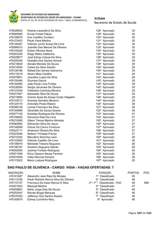 Susam nivel fundamental_-_resultado_final_(2015-03-31)