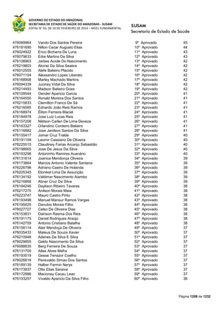 Susam nivel fundamental_-_resultado_final_(2015-03-31)