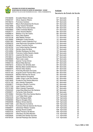 Susam nivel fundamental_-_resultado_final_(2015-03-31)