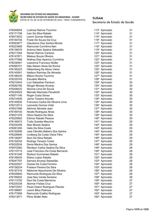 Susam nivel fundamental_-_resultado_final_(2015-03-31)