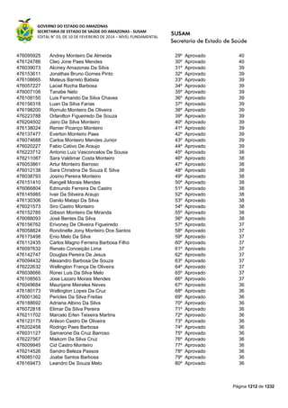 Susam nivel fundamental_-_resultado_final_(2015-03-31)