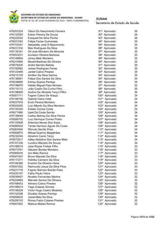 Susam nivel fundamental_-_resultado_final_(2015-03-31)