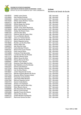 Susam nivel fundamental_-_resultado_final_(2015-03-31)