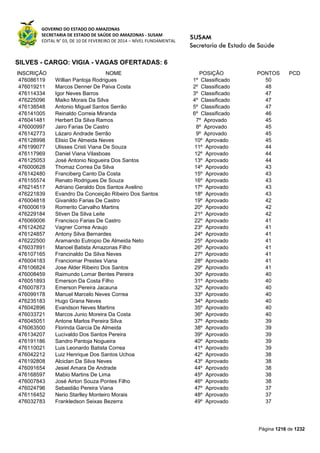 Susam nivel fundamental_-_resultado_final_(2015-03-31)