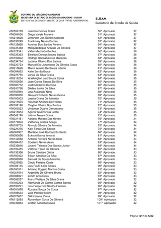 Susam nivel fundamental_-_resultado_final_(2015-03-31)