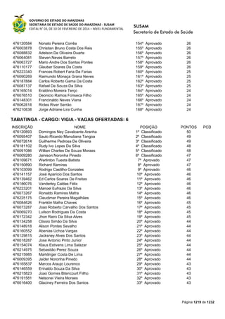 Susam nivel fundamental_-_resultado_final_(2015-03-31)